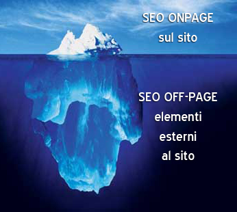 seo onpage offpage