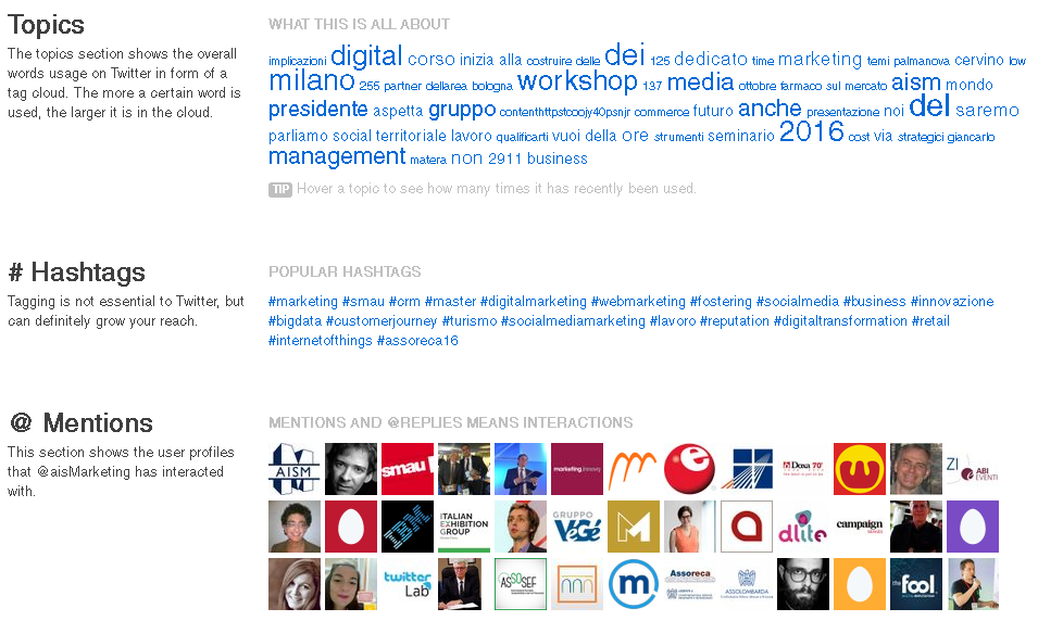 analisi concorrenti twitter associazione italiana sviluppo marketing